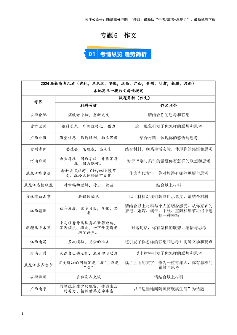 《专题06作文（解析版）（九省专用）_专项复习_2025年_2024年高考一模试题分类汇编语文新高考九省专用》第1页预览