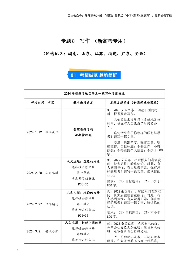 《专题08写作（解析版）-（新高考通用）_专项复习_2025年_2024年高考一模试题分类汇编语文新高考通用》第1页预览