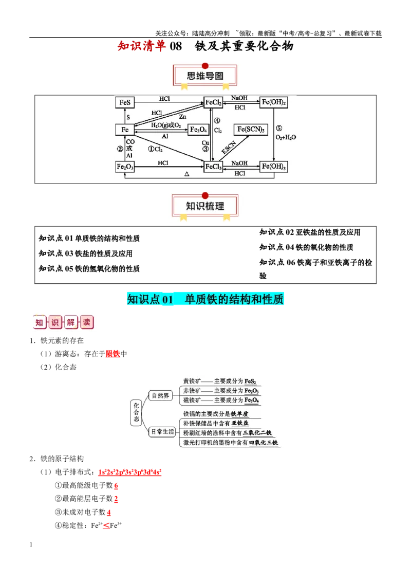 《知识清单08铁及其重要化合物-2024年高考化学一轮复习知识清单_05-化学-高考总复习_一轮复习_2024年_2024年高考化学一轮复习知识清单必背总结全国通用_资料》第1页预览