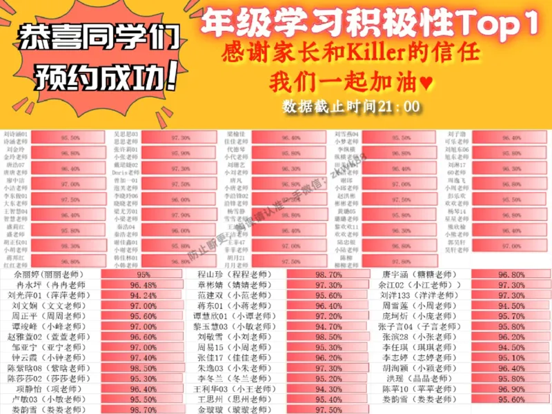 《21.课堂笔记主讲课中笔记_2025初一网课_25初一英语_25初一林淼英语（作业帮）_秋季下-秋季班A+_课堂笔记》第3页预览