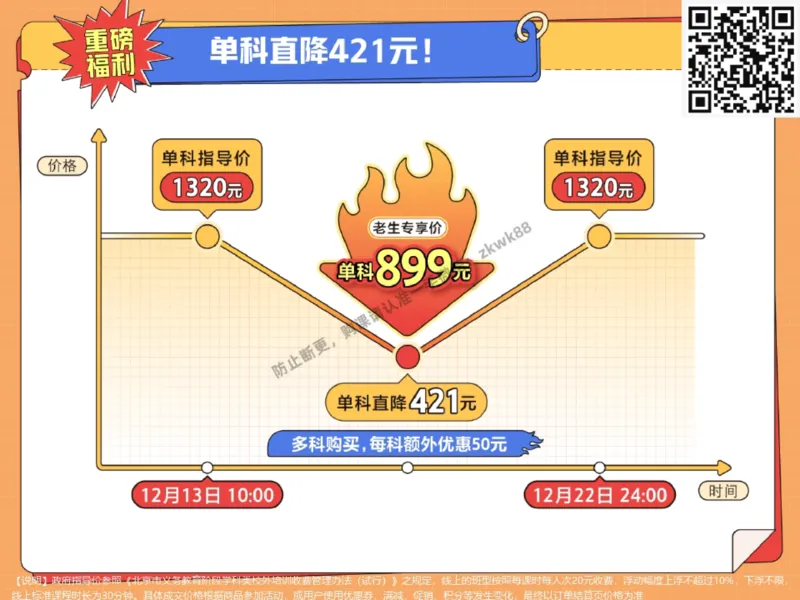 《21.课堂笔记主讲课中笔记_2025初一网课_25初一英语_25初一林淼英语（作业帮）_秋季下-秋季班A+_课堂笔记》第7页预览