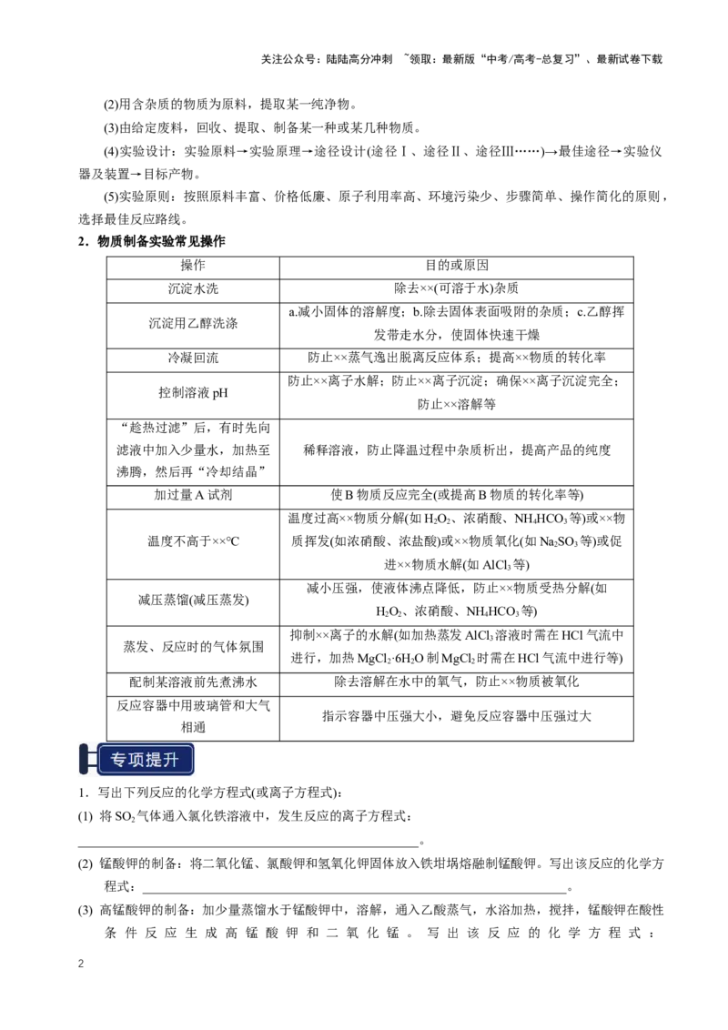 《知识清单33综合实验题型探究（教师版）_05-化学-高考总复习_一轮复习_2025年_2025年高考化学一轮复习知识清单（全国通用）》第2页预览