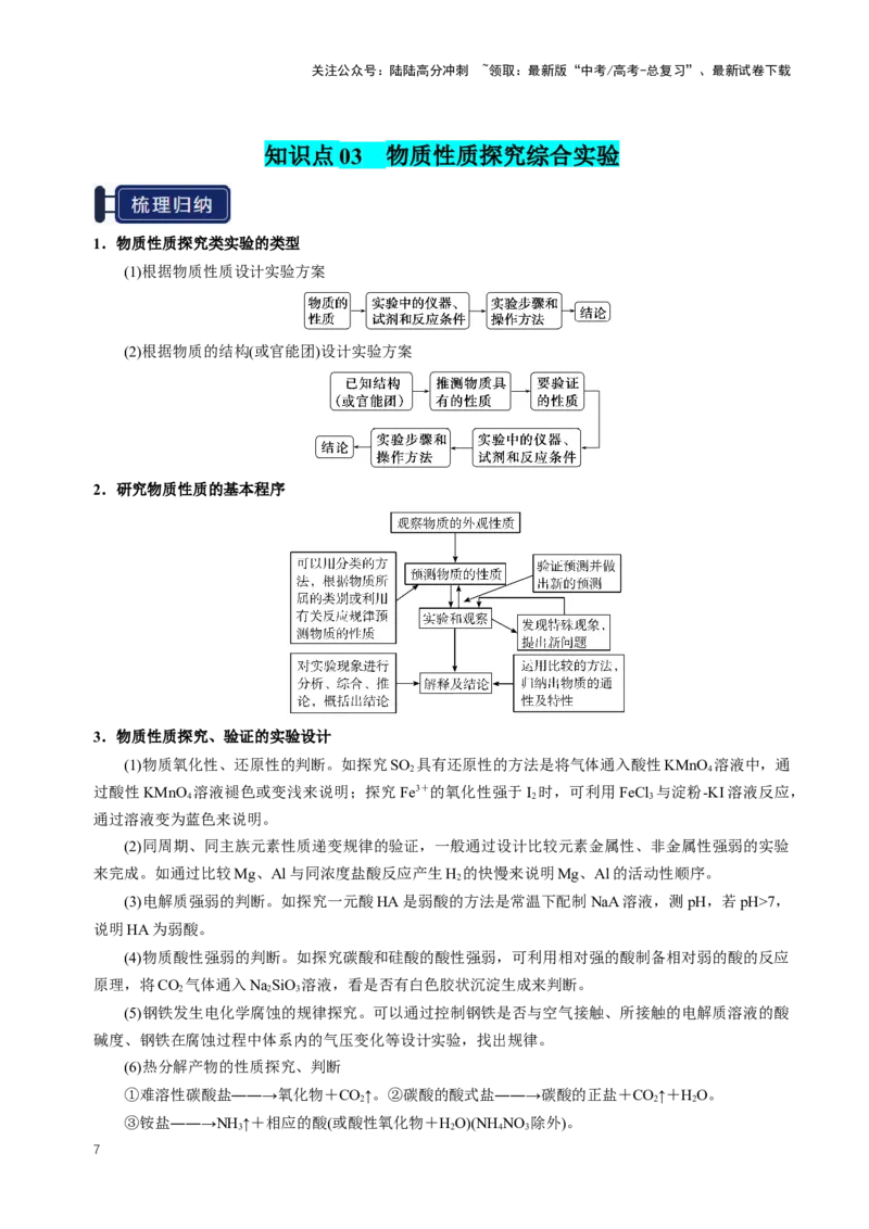 《知识清单33综合实验题型探究（教师版）_05-化学-高考总复习_一轮复习_2025年_2025年高考化学一轮复习知识清单（全国通用）》第7页预览