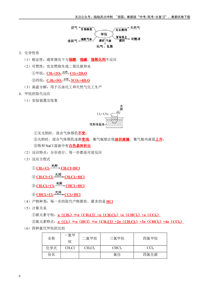 《知识清单25有机化合物（必修）-2024年高考化学一轮复习知识清单_05-化学-高考总复习_一轮复习_2024年_2024年高考化学一轮复习知识清单必背总结全国通用_资料》第6页预览