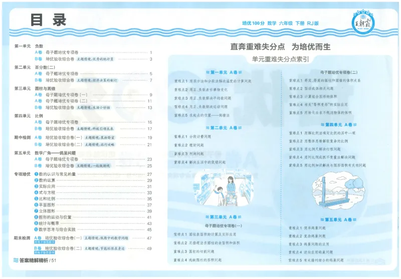 《26春《王朝霞培优100分》数学人教版6下_小初高学习资料合集（每天更新）_2026春《王朝霞培优100分》语文+数学1-6年级下册》第2页预览