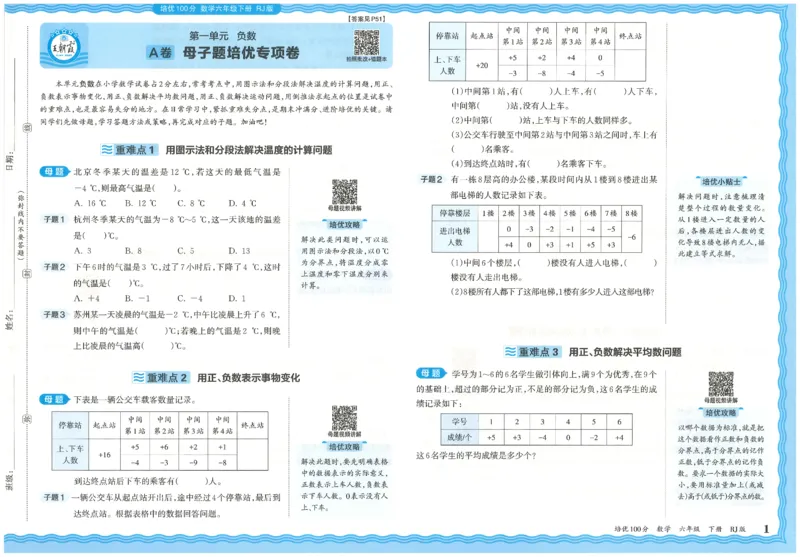 《26春《王朝霞培优100分》数学人教版6下_小初高学习资料合集（每天更新）_2026春《王朝霞培优100分》语文+数学1-6年级下册》第5页预览