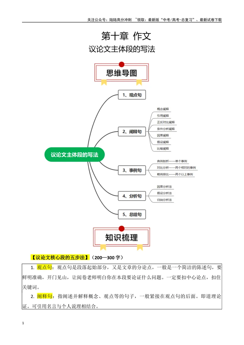 《专题06：议论文核心段的写法（教师版）_一轮复习_2025年_2025年高考语文一轮复习知识清单（全国通用）》第1页预览