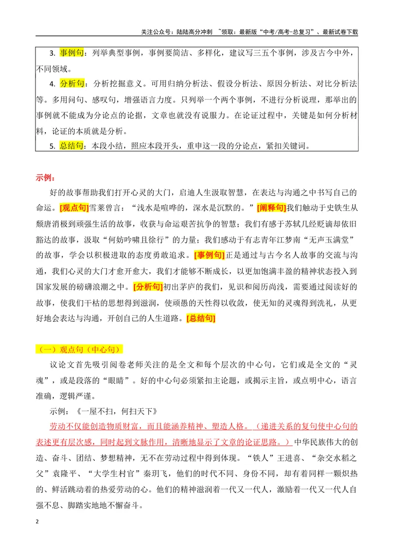《专题06：议论文核心段的写法（教师版）_一轮复习_2025年_2025年高考语文一轮复习知识清单（全国通用）》第2页预览