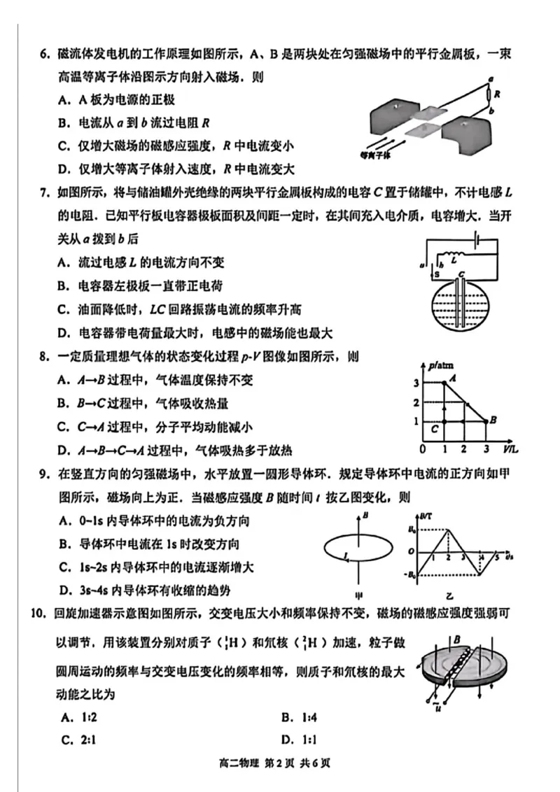 《江苏苏州市2026年高二下学期期末考试物理试题+答案_小初高学习资料合集（每天更新）_2026年6月高中物理试卷汇编_0628物理》第2页预览