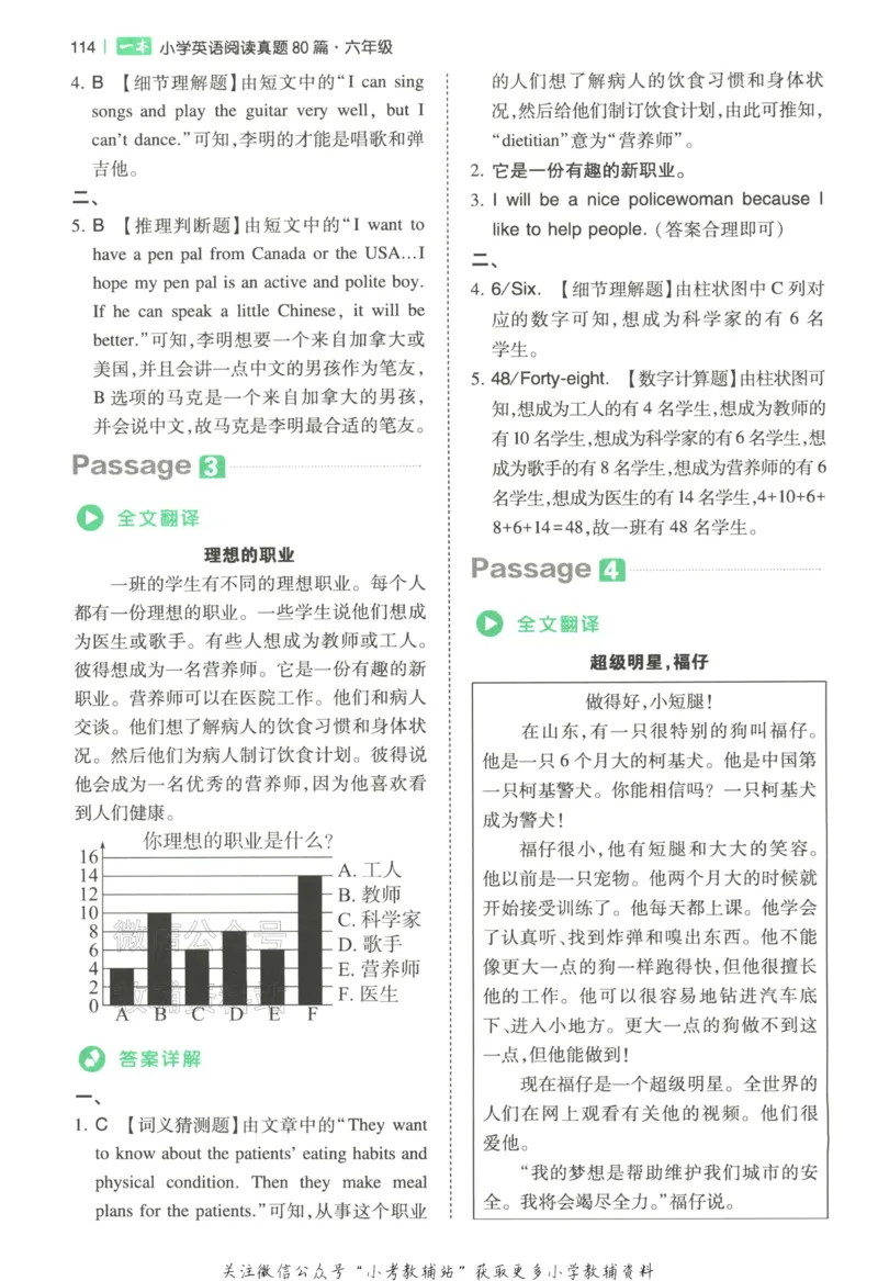 《2026版第5次一本英语阅读真题80篇-6年级-参考答案_小初高学习资料合集（每天更新）_一本小学英语阅读真题80篇（2025年第5版）》第3页预览
