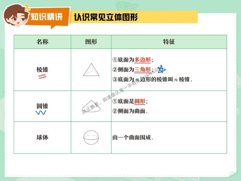 《21.课堂笔记主讲课中笔记_2025初一网课_25初一数学_25初一赵岩数学（作业帮）_秋季下-秋季班A+_课堂笔记》第10页预览