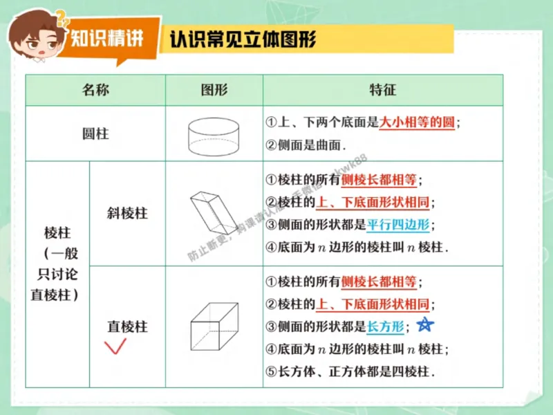 《21.课堂笔记主讲课中笔记_2025初一网课_25初一数学_25初一赵岩数学（作业帮）_秋季下-秋季班A+_课堂笔记》第9页预览