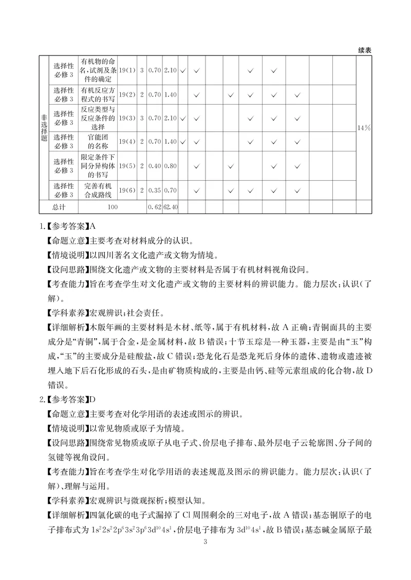 《化学答案-四川省大数据联盟2026届高三3月开学联考_2024-2027高三（6-6月题库）_2026年03月高三试卷_260311四川省大数据联盟2026届高三3月开学联考（全科）》第3页预览