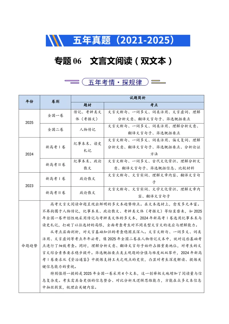《专题06文言文阅读（双文本）（全国通用）（教师版）_专项复习_2026年-语文专项复习_五年（2021-2025）高考语文真题分类汇编（全国通用）-C438》第1页预览