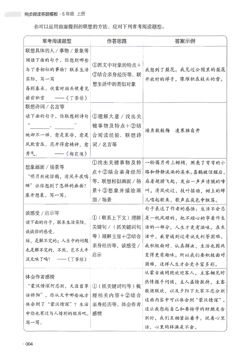 《26秋开心同步阅答题模板6上_小初高学习资料合集（每天更新）_2026秋《开心语文同步阅读答题模板》2-6年级上册》第10页预览