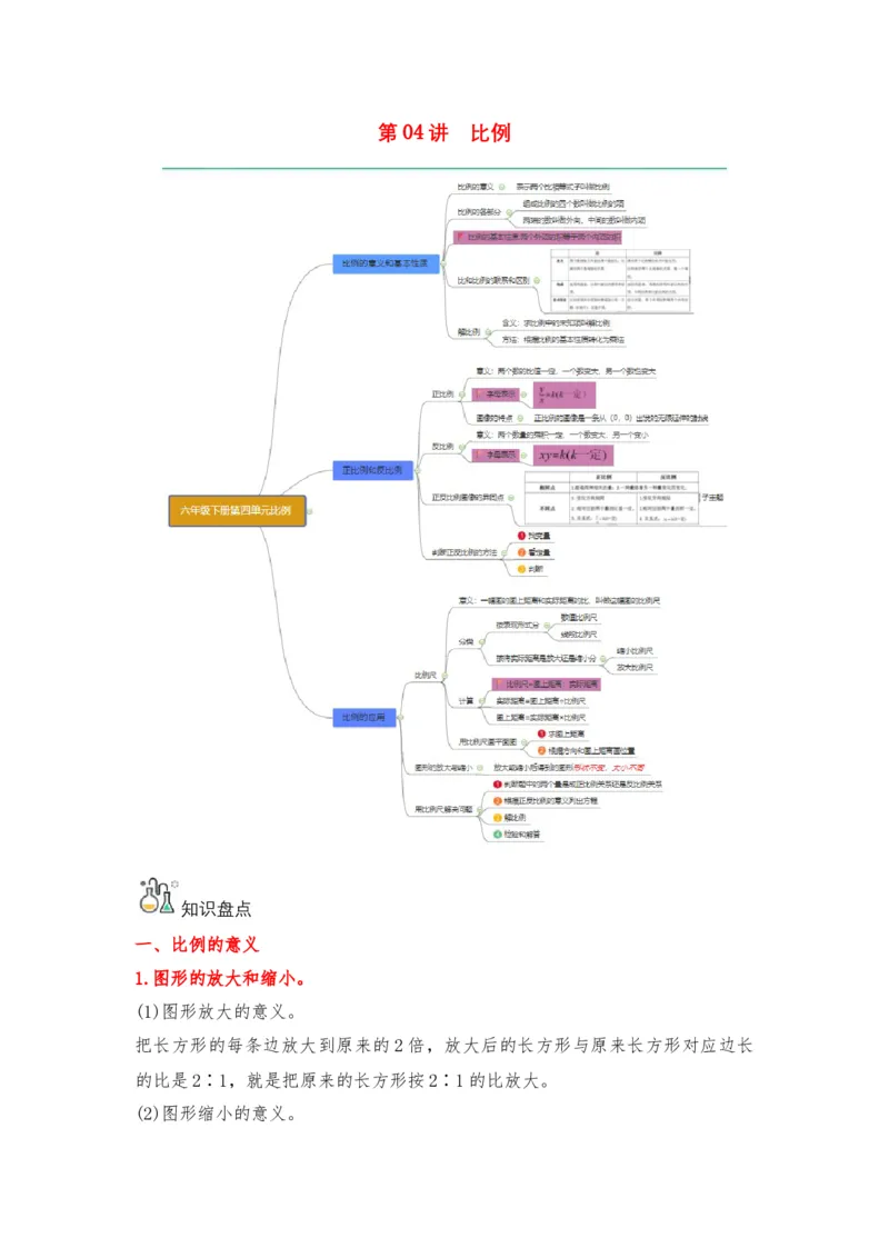 《第04讲比例-六年级数学下册单元知识盘点+易错题专训（苏教版）_小学1-6年级全科全套_1-6年级全科下册_六年级_数学_数学六下苏教版》第1页预览