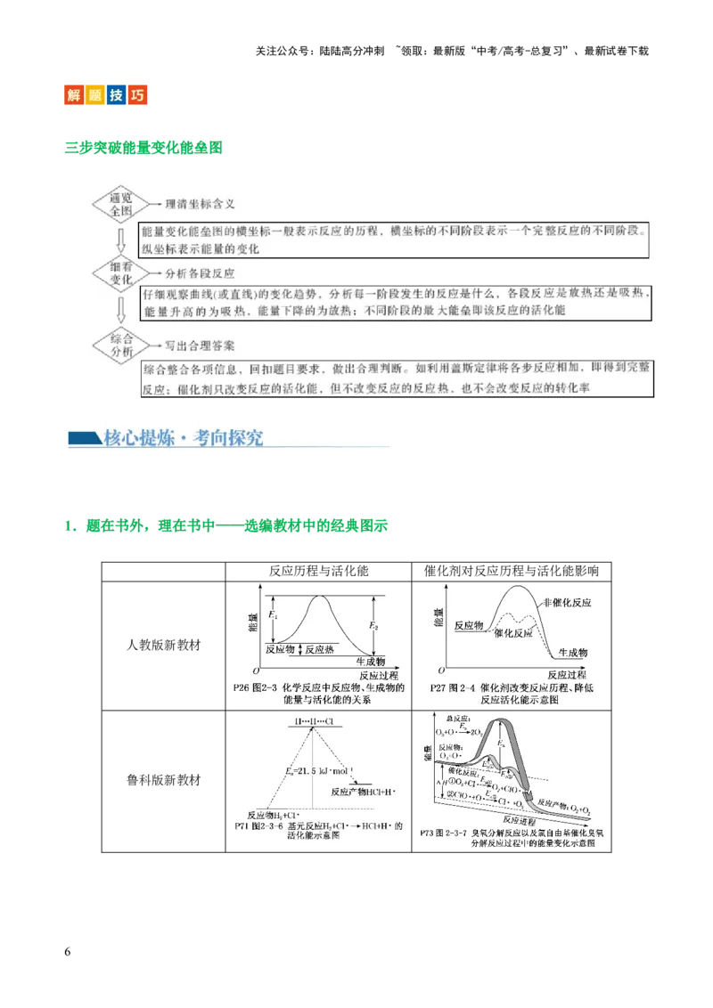 《重难点突破反应机理的图象分析与应用(解析版)_05-化学-高考总复习_二轮复习_2024年_2024年高考化学二轮复习讲练测（新教材新高考）_配套练习（原卷版+解析版）》第6页预览