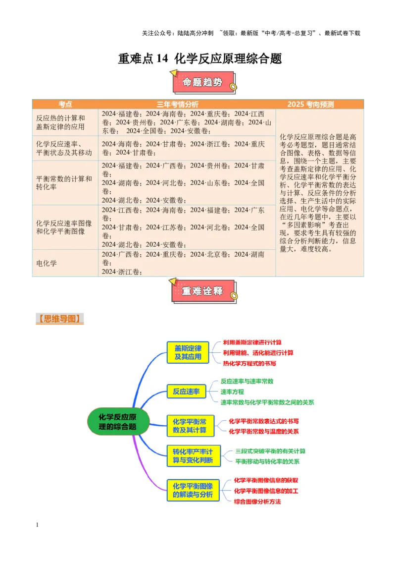 《重难点14化学反应原理综合题（解析版）_05-化学-高考总复习_专项复习_2025年_2025年高考化学重难点讲义专练（新高考通用）》第1页预览