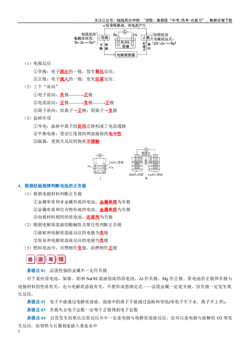 《知识清单19原电池原理与应用-2024年高考化学一轮复习知识清单_05-化学-高考总复习_一轮复习_2024年_2024年高考化学一轮复习知识清单必背总结全国通用_资料》第2页预览