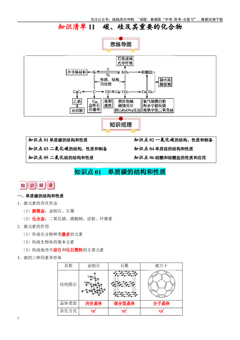 《知识清单11碳、硅及其重要的化合物-2024年高考化学一轮复习知识清单_05-化学-高考总复习_一轮复习_2024年_2024年高考化学一轮复习知识清单必背总结全国通用_资料》第1页预览