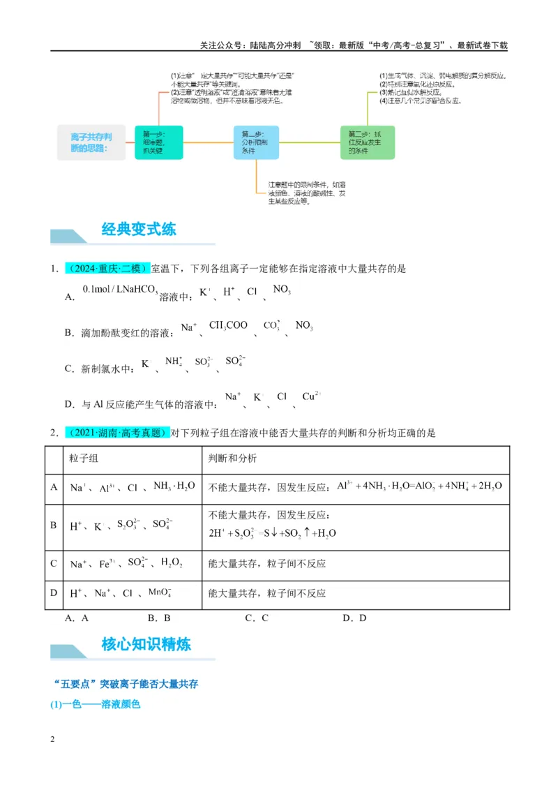 《（能力版）微专题07“五要点”突破离子能否大量共存-（学生版）(全国版)_05-化学-高考总复习_一轮复习_2024年_2024高考化学一轮复习考点微专题考情分析经_资料_2025版》第2页预览