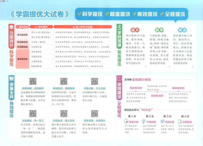 《26秋季学霸提优大试卷数学苏教三年级_小初高学习资料合集（每天更新）_2026秋《学霸提优大试卷》1-6年级上册_26秋学霸提优大试卷苏教版数学1-6年级上册》第3页预览