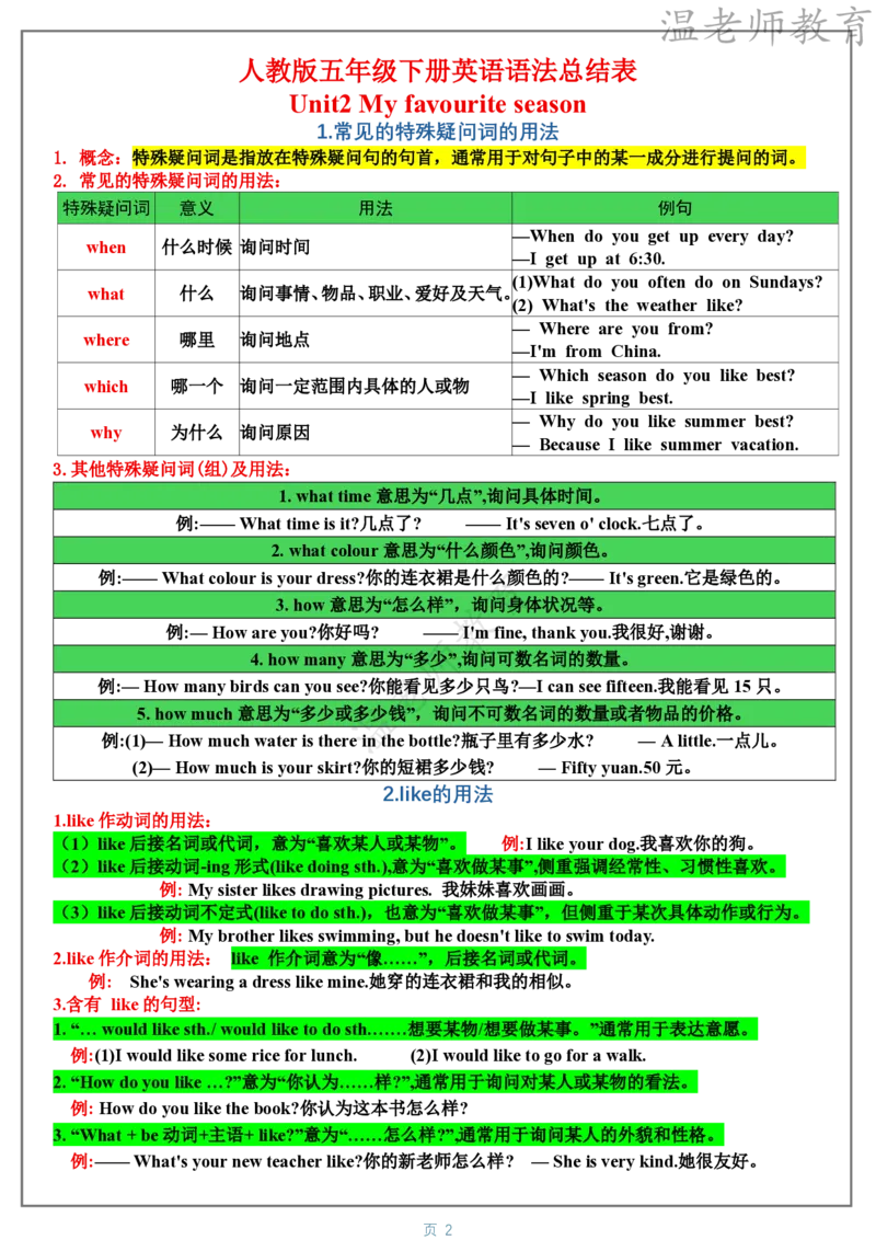 《26新人教版五下英语语法总结表_小初高学习资料合集（每天更新）_《2026新人教版英语语法总结表》4-6年级下册》第2页预览
