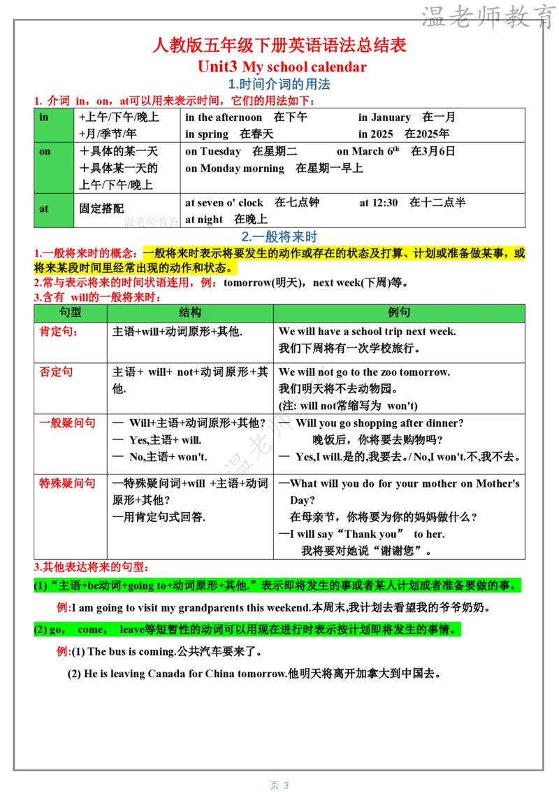 《26新人教版五下英语语法总结表_小初高学习资料合集（每天更新）_《2026新人教版英语语法总结表》4-6年级下册》第3页预览