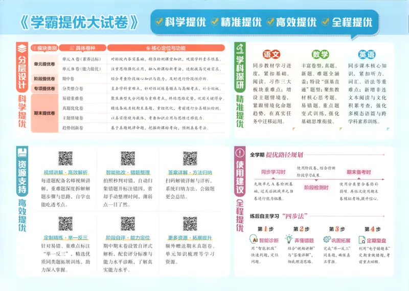 《26秋季学霸提优大试卷数学北师一年级_小初高学习资料合集（每天更新）_2026秋《学霸提优大试卷》1-6年级上册_26秋学霸提优大试卷北师版数学1-6年级上册》第3页预览