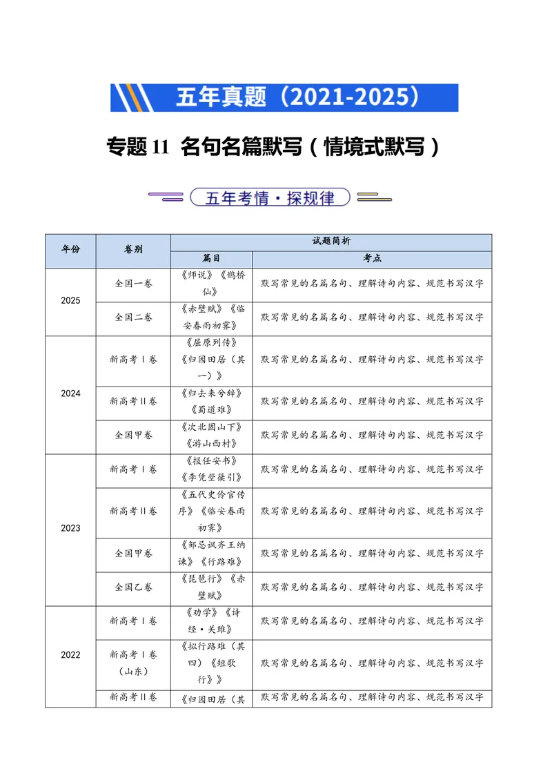 《专题11名句名篇默写（情境式默写）（全国通用）（教师版）_专项复习_2026年-语文专项复习_五年（2021-2025）高考语文真题分类汇编（全国通用）-C438》第1页预览