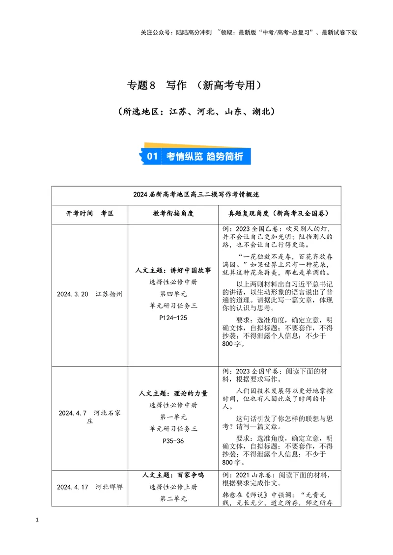 《专题08写作（解析版）（新高考通用）_专项复习_2025年_2024年高考二模试题分类汇编语文新高考通用_639》第1页预览