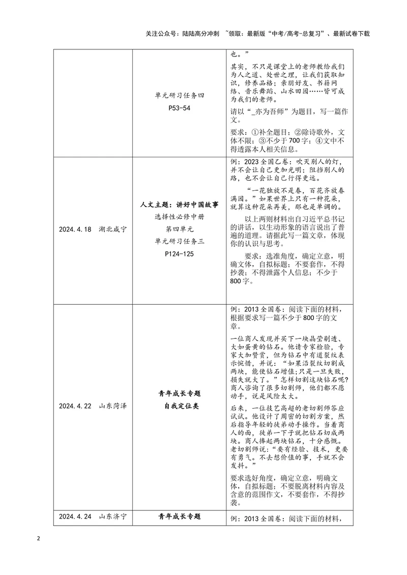 《专题08写作（解析版）（新高考通用）_专项复习_2025年_2024年高考二模试题分类汇编语文新高考通用_639》第2页预览