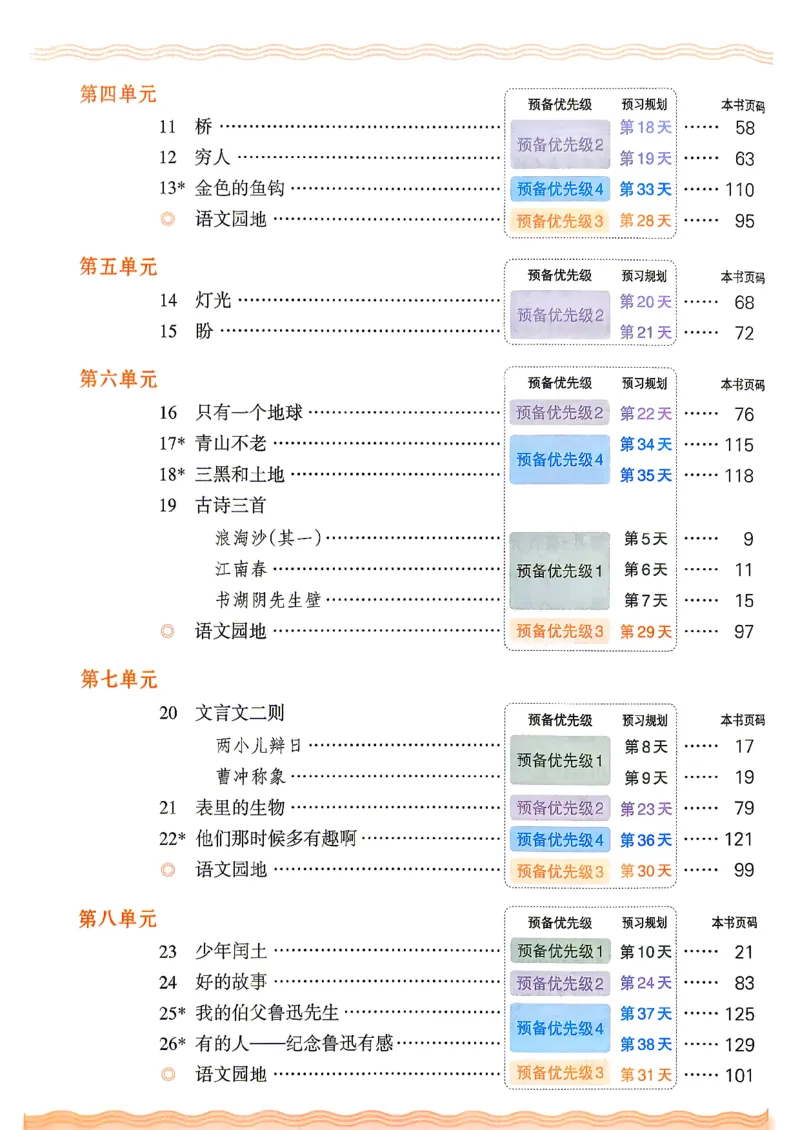 《26秋语文上册王朝霞《预备六年级》_小初高学习资料合集（每天更新）_2026秋《王朝霞预备2-6年级》_26秋王朝霞人教版1-6年级语文《预备新年级》》第6页预览