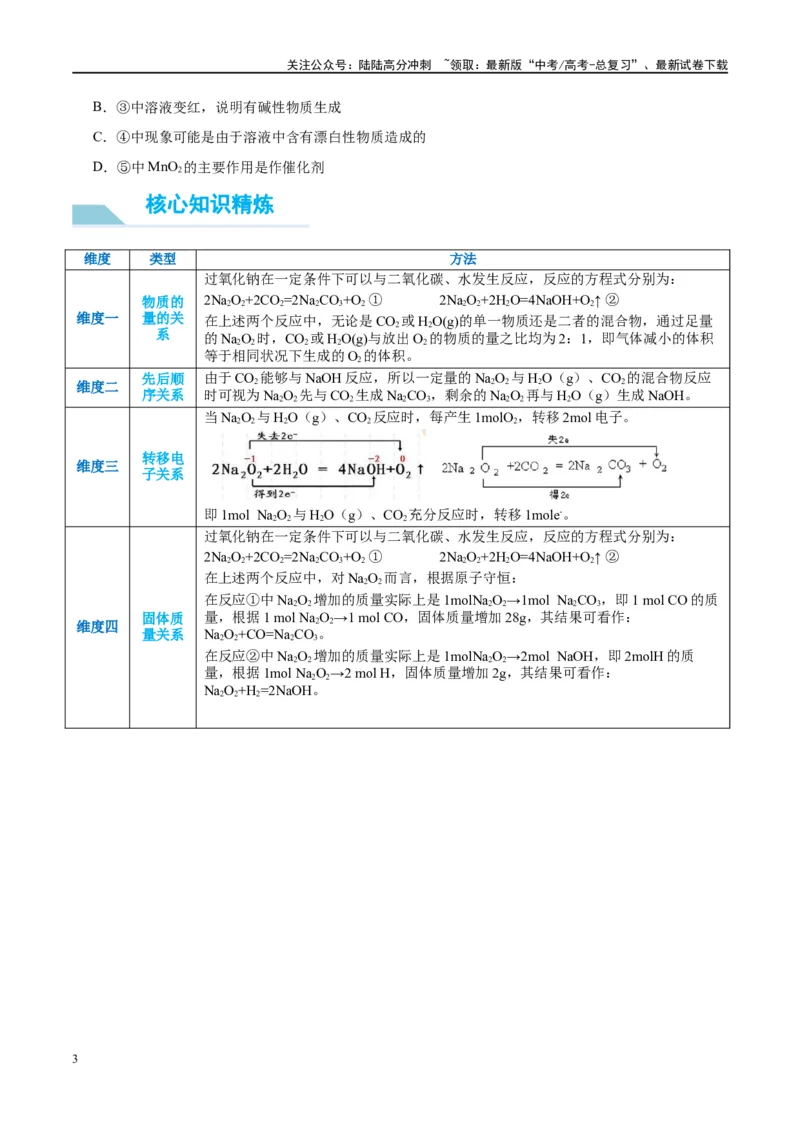 《（能力版）微专题11“四维度”认识过氧化钠与水、二氧化碳的反应-（学生版）(全国版)_05-化学-高考总复习_一轮复习_2024年_2024高考化学一轮复习考点微专题考情分析经_资料_2025版》第3页预览