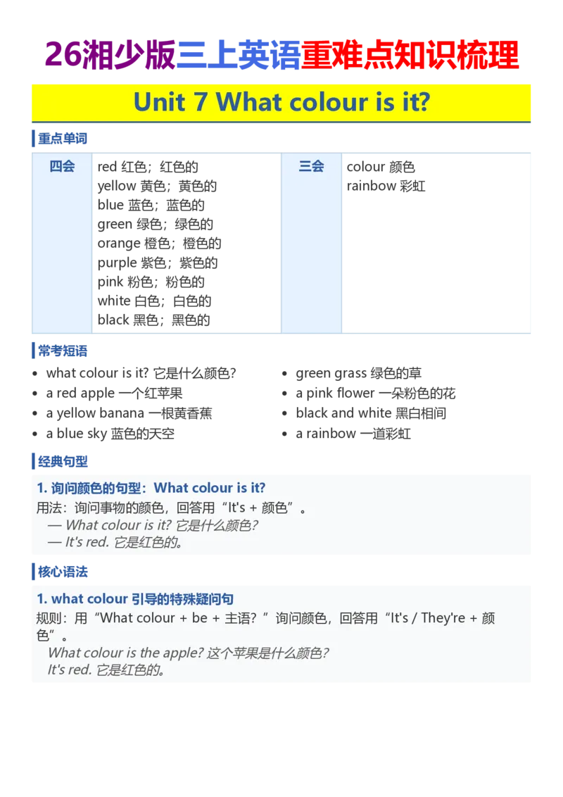 《26湘少版三上英语重难点知识梳理6-10_小初高学习资料合集（每天更新）_2026秋小学英语《单词默写》3-6年级上册（多版本）_2026秋湘少版3-6上英语知识点_26湘少版三上英语》第2页预览