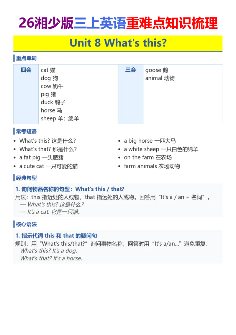 《26湘少版三上英语重难点知识梳理6-10_小初高学习资料合集（每天更新）_2026秋小学英语《单词默写》3-6年级上册（多版本）_2026秋湘少版3-6上英语知识点_26湘少版三上英语》第3页预览