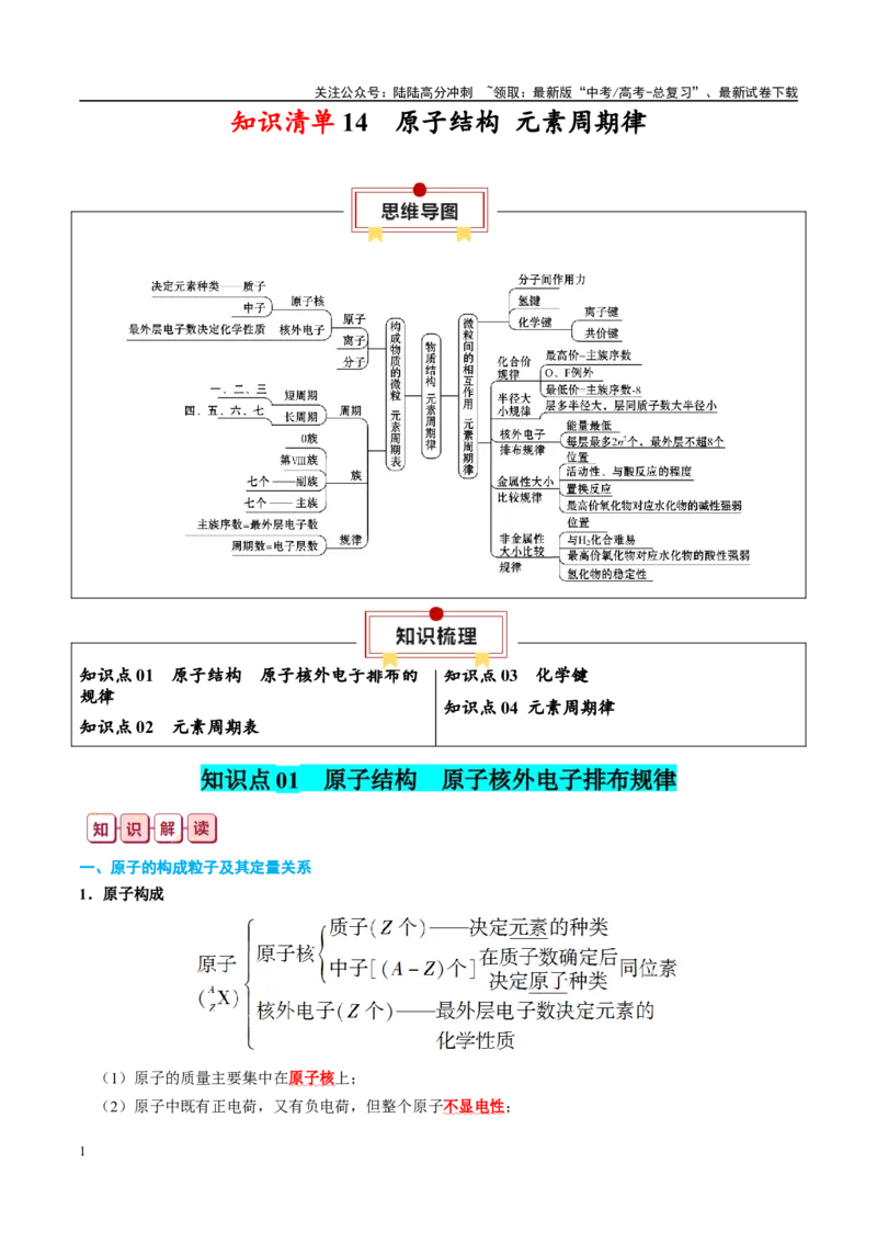 《知识清单14原子结构元素周期律-2024年高考化学一轮复习知识清单_05-化学-高考总复习_一轮复习_2024年_2024年高考化学一轮复习知识清单必背总结全国通用_资料》第1页预览
