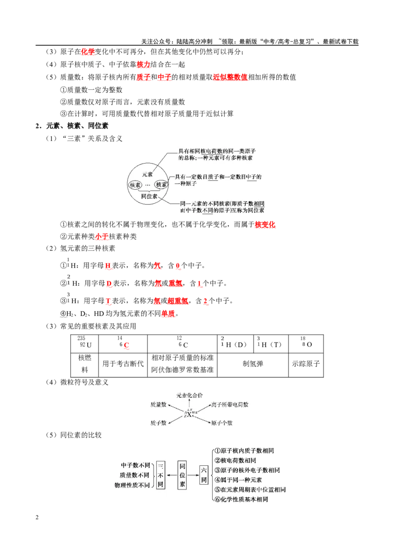 《知识清单14原子结构元素周期律-2024年高考化学一轮复习知识清单_05-化学-高考总复习_一轮复习_2024年_2024年高考化学一轮复习知识清单必背总结全国通用_资料》第2页预览