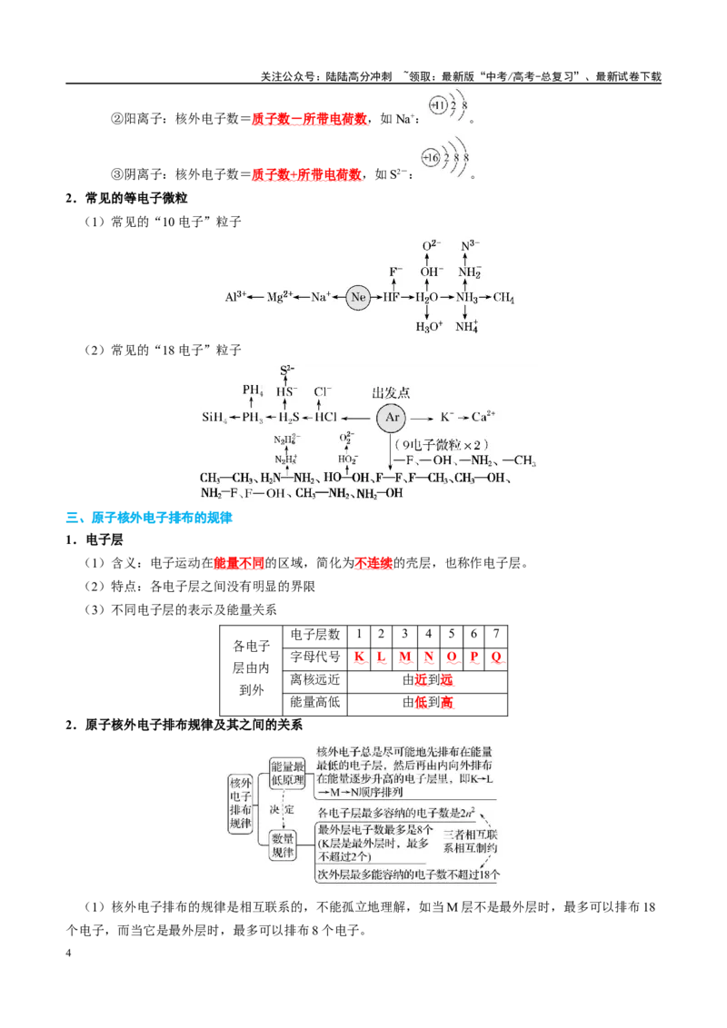 《知识清单14原子结构元素周期律-2024年高考化学一轮复习知识清单_05-化学-高考总复习_一轮复习_2024年_2024年高考化学一轮复习知识清单必背总结全国通用_资料》第4页预览