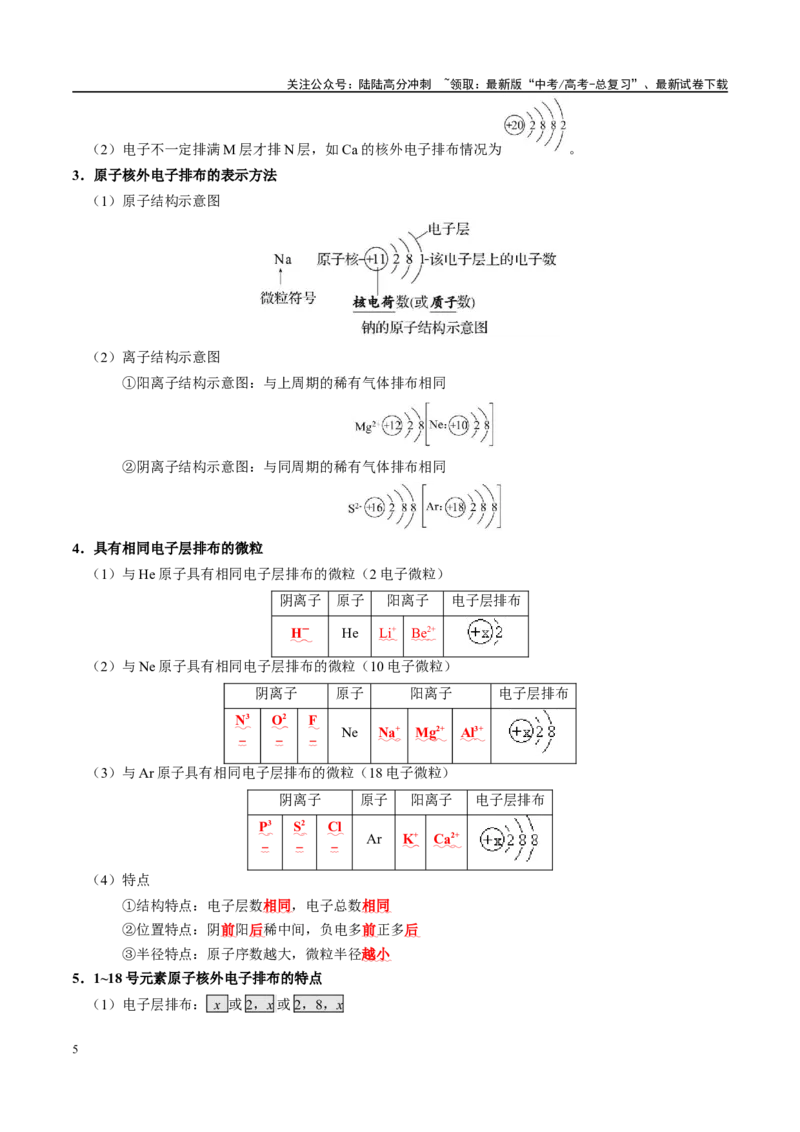 《知识清单14原子结构元素周期律-2024年高考化学一轮复习知识清单_05-化学-高考总复习_一轮复习_2024年_2024年高考化学一轮复习知识清单必背总结全国通用_资料》第5页预览
