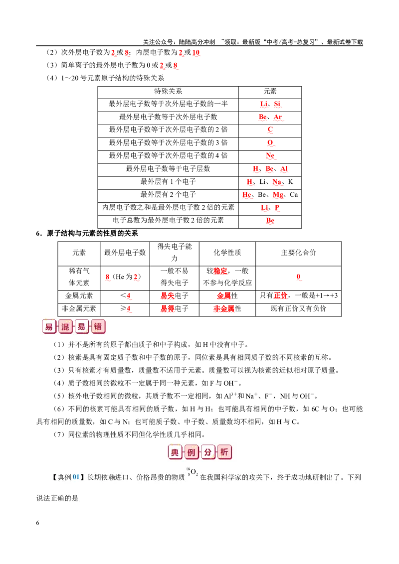 《知识清单14原子结构元素周期律-2024年高考化学一轮复习知识清单_05-化学-高考总复习_一轮复习_2024年_2024年高考化学一轮复习知识清单必背总结全国通用_资料》第6页预览