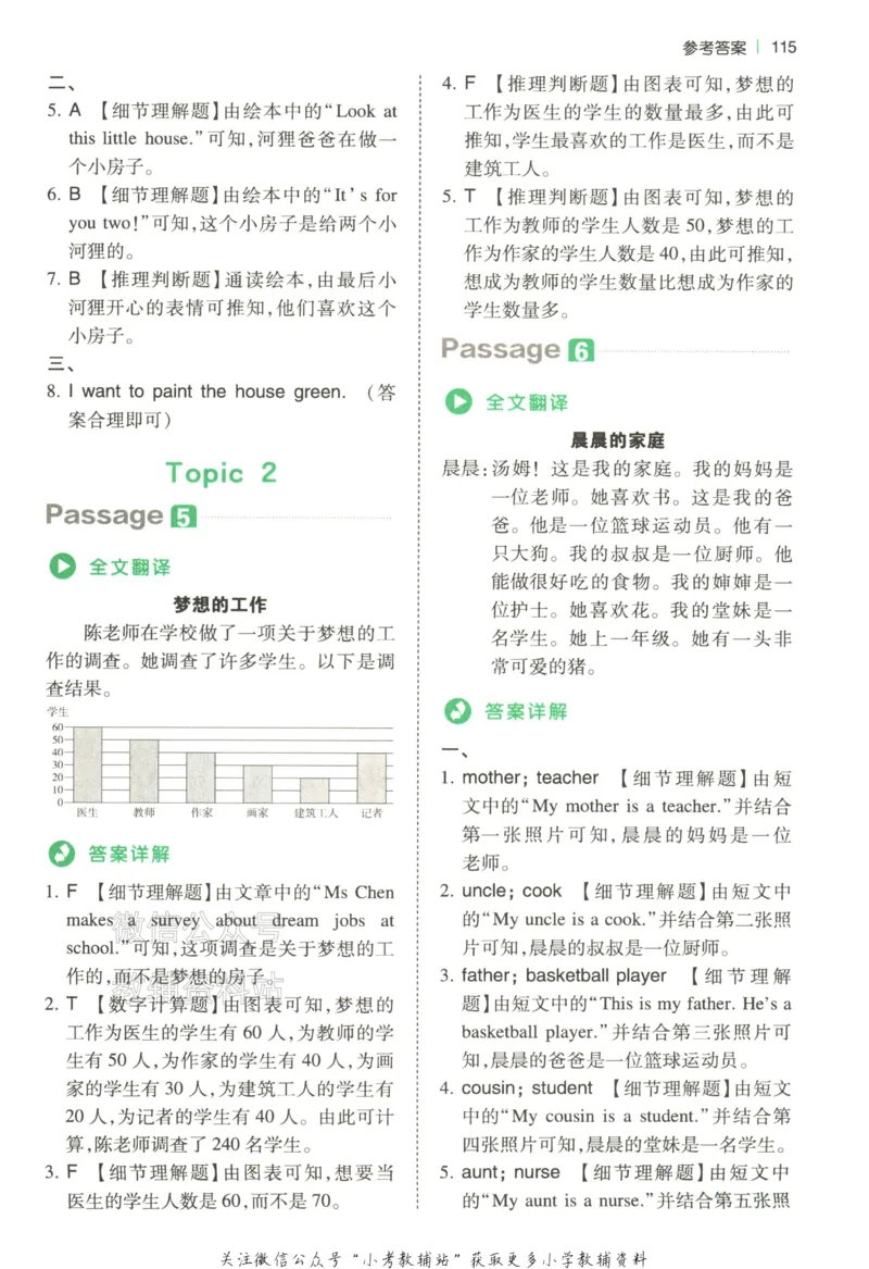 《2026版第5次一本英语阅读真题80篇-4年级-参考答案_小初高学习资料合集（每天更新）_一本小学英语阅读真题80篇（2025年第5版）》第4页预览