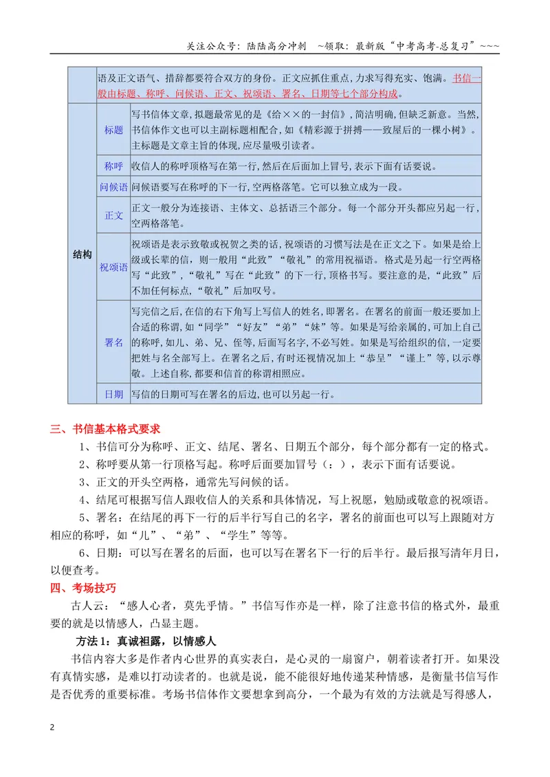 《专题112026高考作文12种应用文格式大全（上篇）（书信、主持词、申论和表扬信）_专项复习_2026年-语文专项复习_2026年高考语文议论文写作秘籍-G391_资料》第2页预览