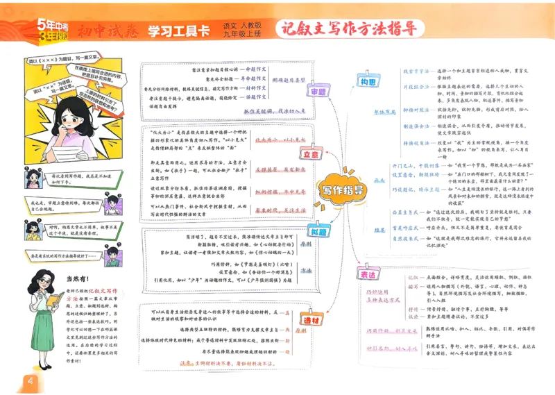 《2027《初中53同步试卷》语文9上_小初高学习资料合集（每天更新）_2026秋《53初中试卷》2027版九年级上册(1)_2027版初中《53初中试卷》9年级上册（语文）》第5页预览