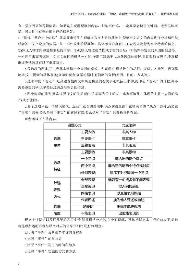 《专题06文言文阅读_专项复习_2024年_2024高考语文主观题答题模板反套路新探索全国通用_资料》第2页预览