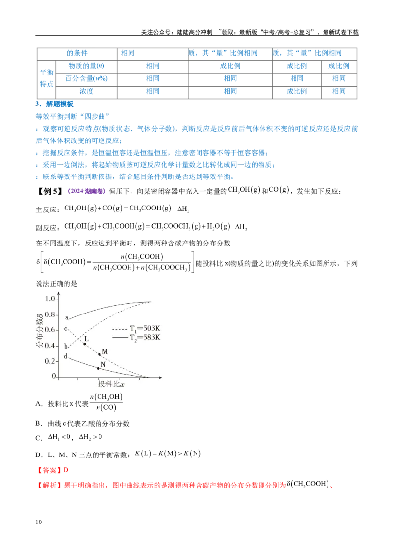 《易错类型12化学反应速率与化学平衡（11大易错点）（解析版）_05-化学-高考总复习_专项复习_2025年_2025年高考化学考试易错题（新高考通用）》第10页预览