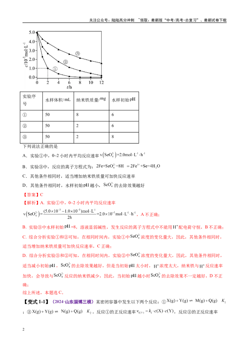 《易错类型12化学反应速率与化学平衡（11大易错点）（解析版）_05-化学-高考总复习_专项复习_2025年_2025年高考化学考试易错题（新高考通用）》第2页预览