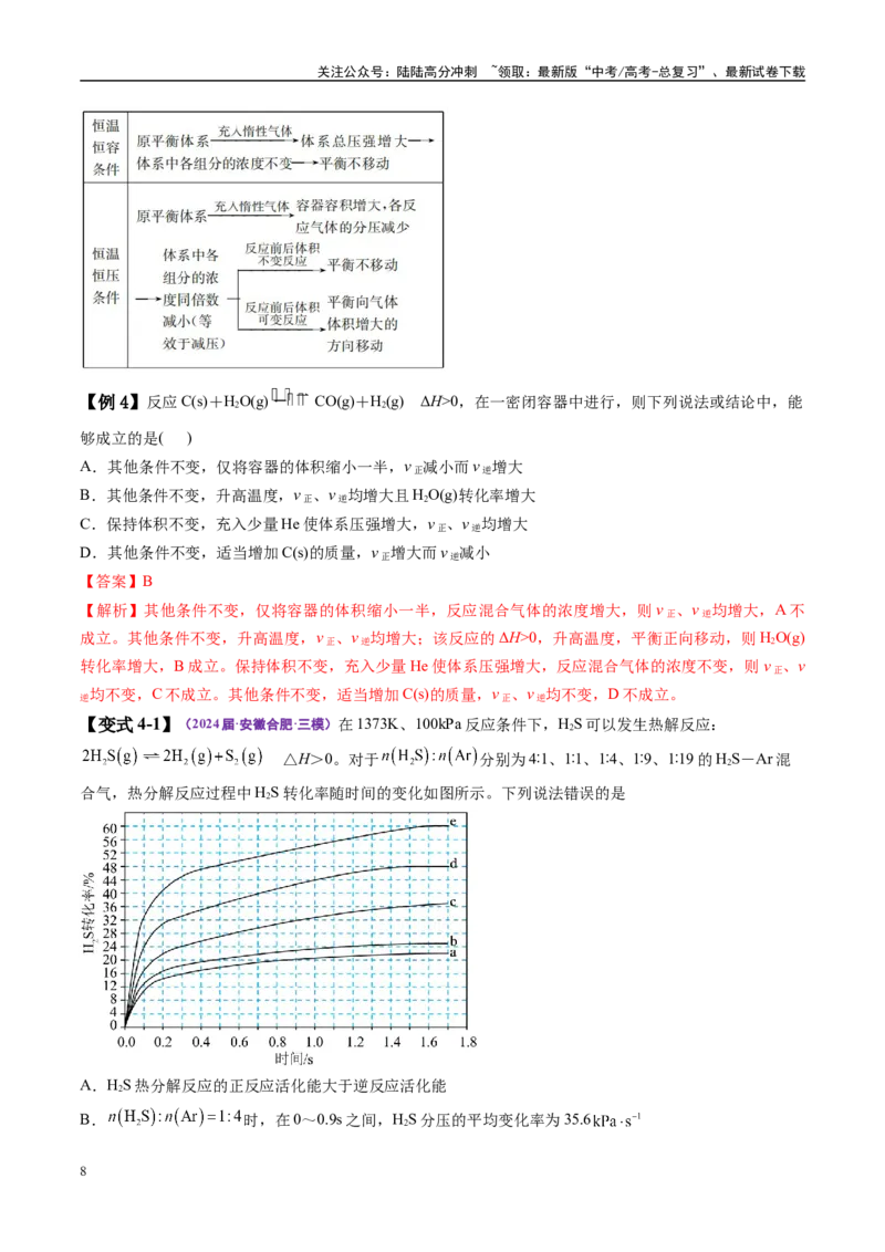 《易错类型12化学反应速率与化学平衡（11大易错点）（解析版）_05-化学-高考总复习_专项复习_2025年_2025年高考化学考试易错题（新高考通用）》第8页预览
