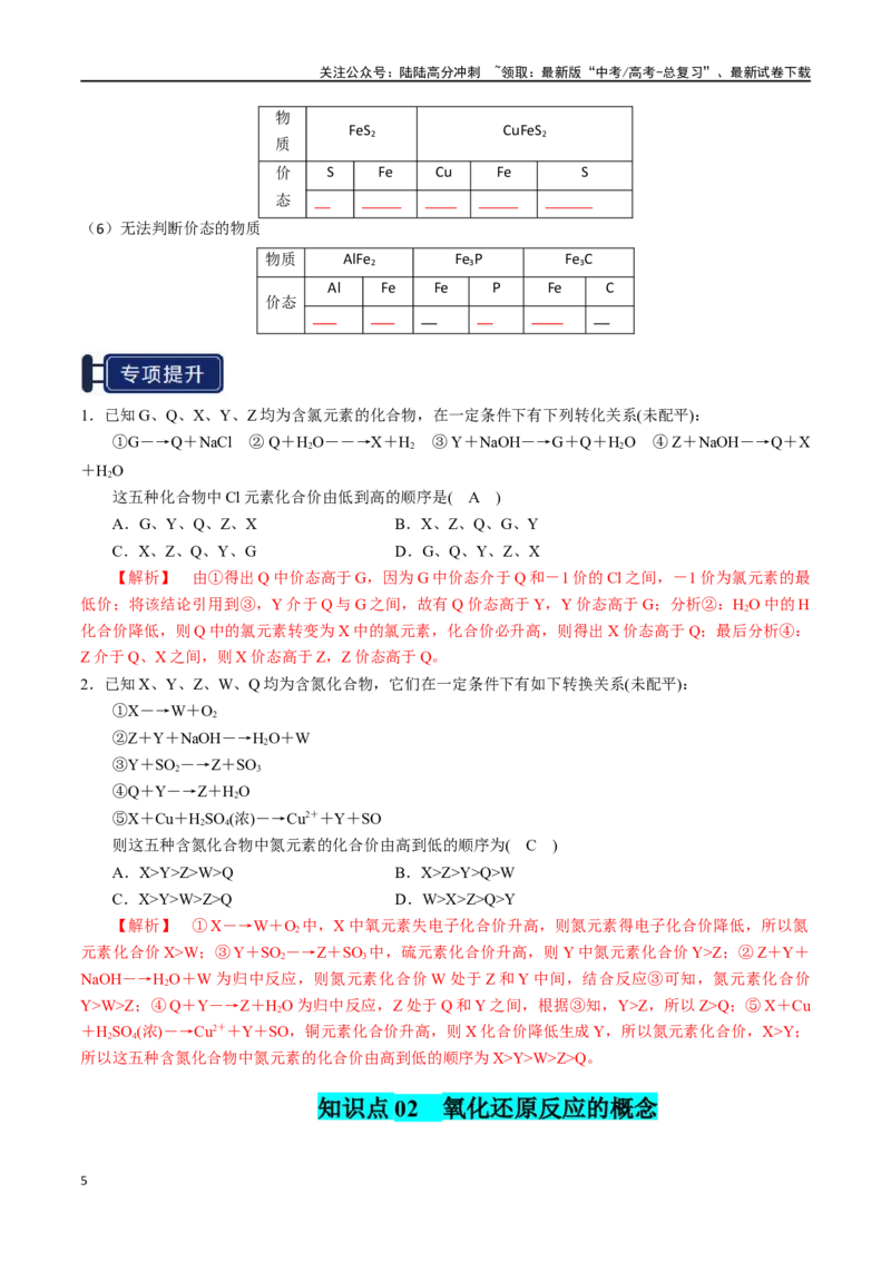 《知识清单03氧化还原反应（学生版）_05-化学-高考总复习_一轮复习_2025年_2025年高考化学一轮复习知识清单（全国通用）》第5页预览
