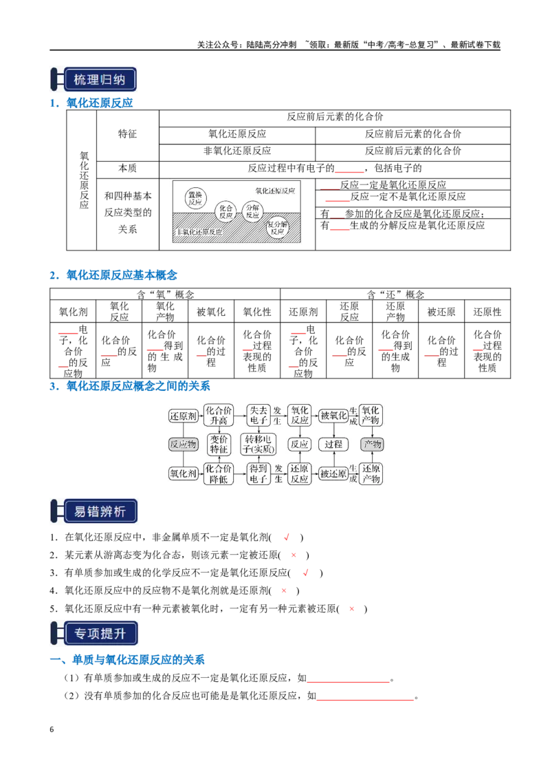 《知识清单03氧化还原反应（学生版）_05-化学-高考总复习_一轮复习_2025年_2025年高考化学一轮复习知识清单（全国通用）》第6页预览